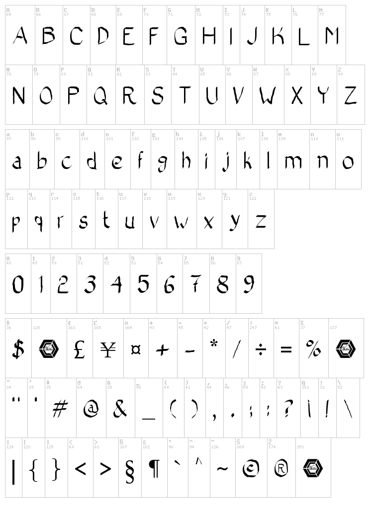 Bad Calligraphic 2 font map